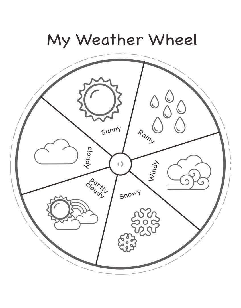Printable Preschool Weather Wheel Weather Activities Preschool 