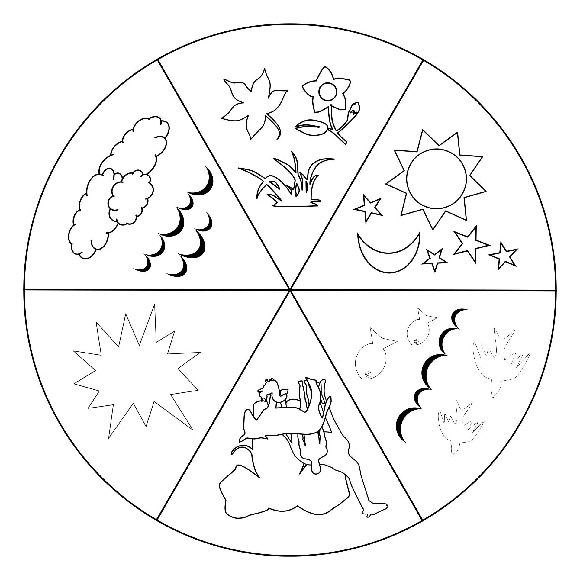 Story Of Creation 10 Free PDF Printables Printablee