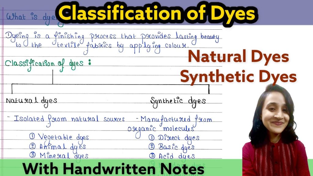 Synthetic Dyes Examples At Stephanie Fleming Blog