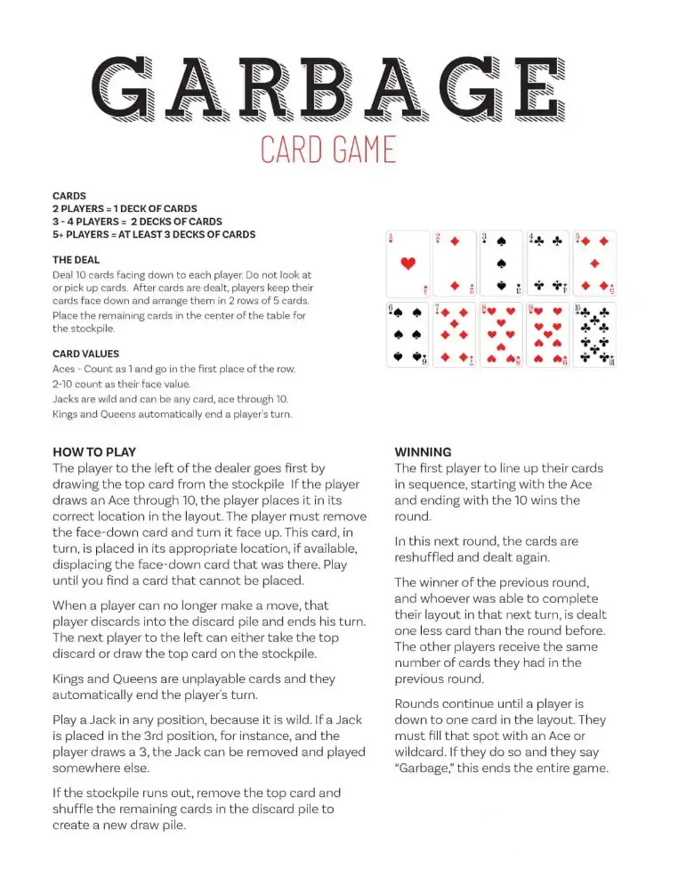 The Convenience And Charm Of Printable Card Game Rules Wiki Printable