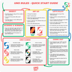 Uno Splash How To Play The Uno Splash Card Game