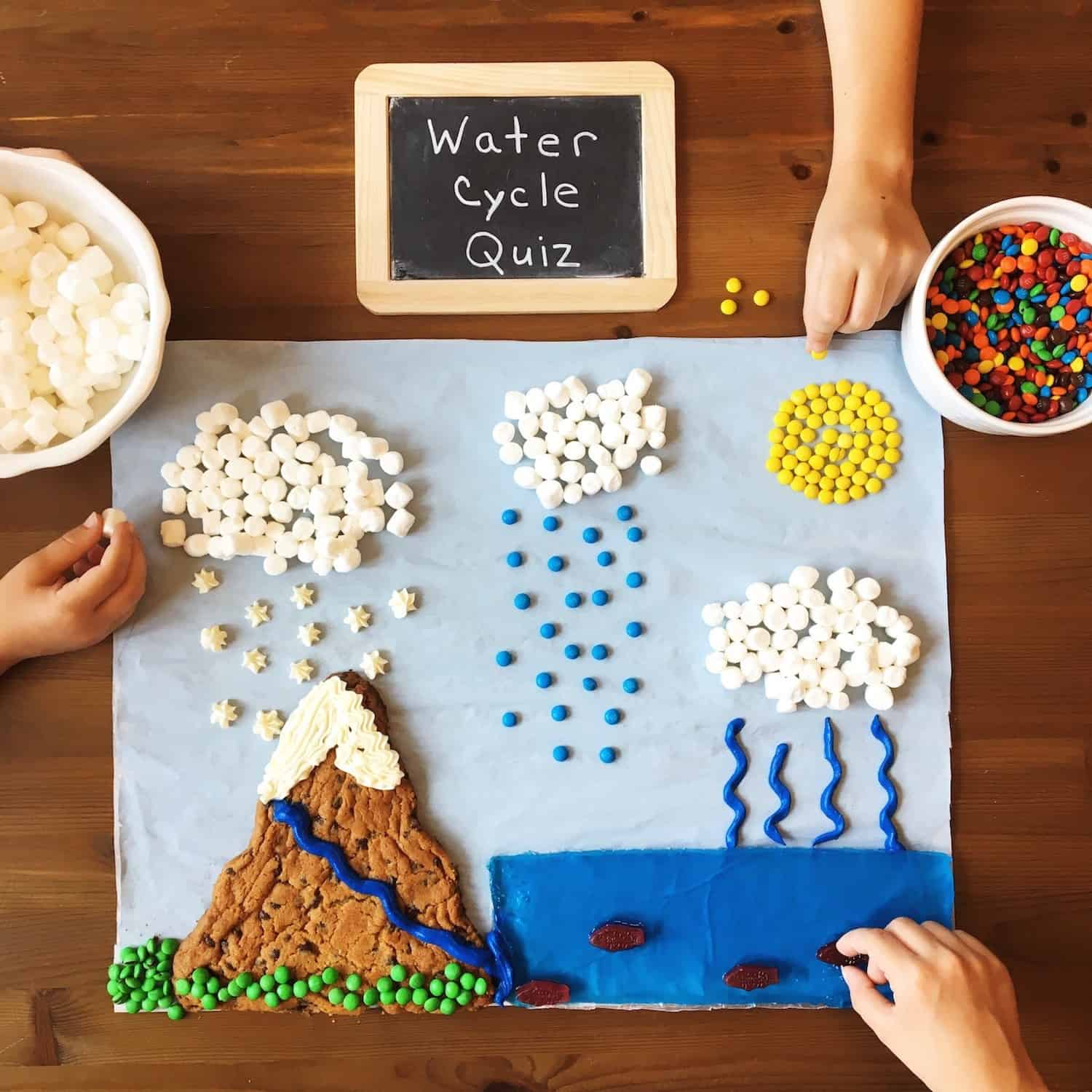 Water Cycle Hands On Activities For Kids