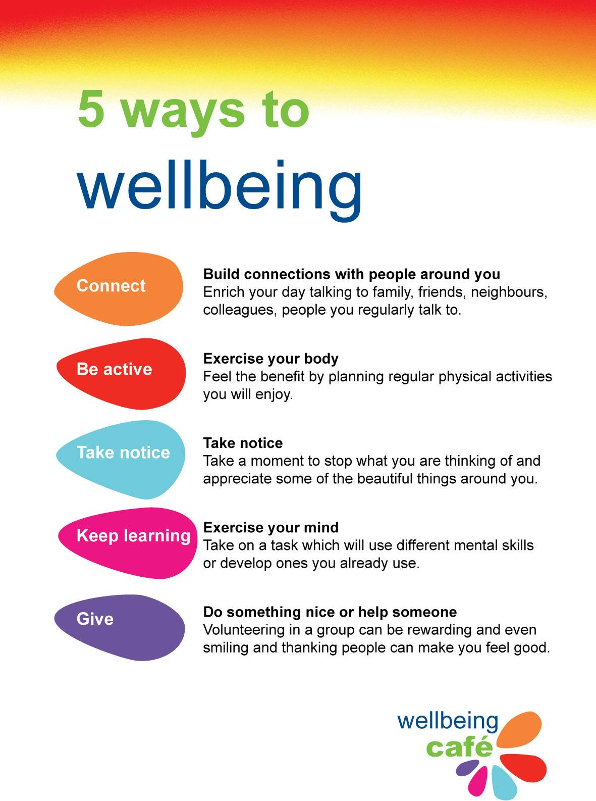 printable wellbeing activities