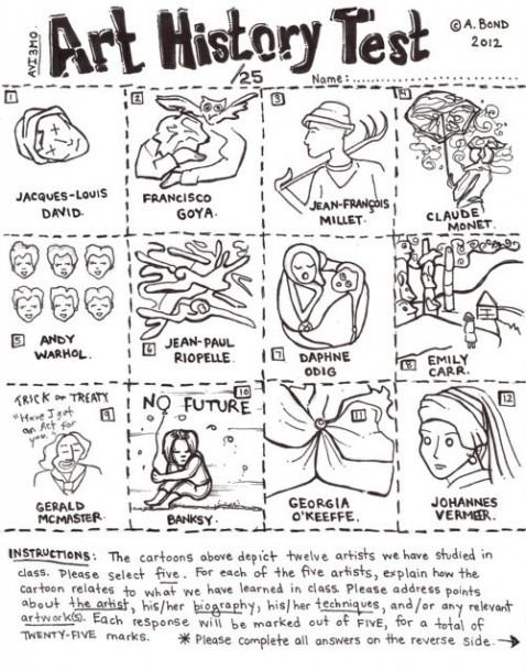 Worksheets Middle School Art Activity School Art Activities Art