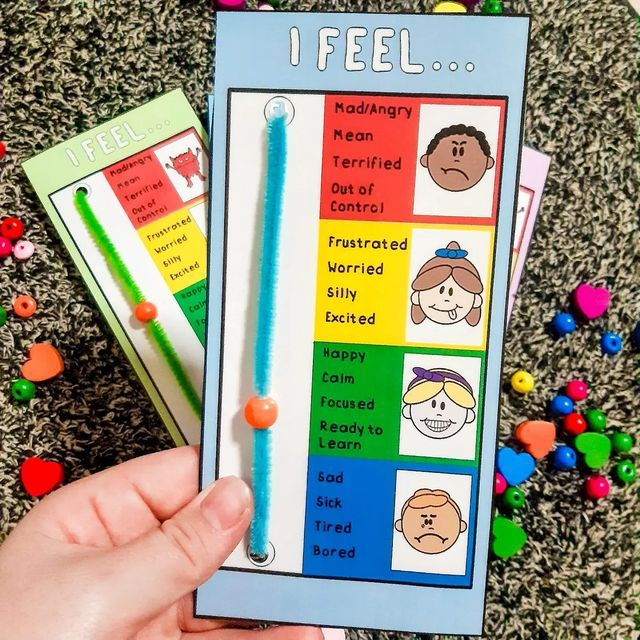 Zones Of Regulation Activities And Printables Artofit
